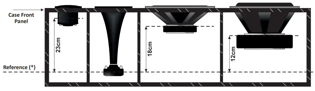 stetsom stx2448 digital audio processor - Crossover2