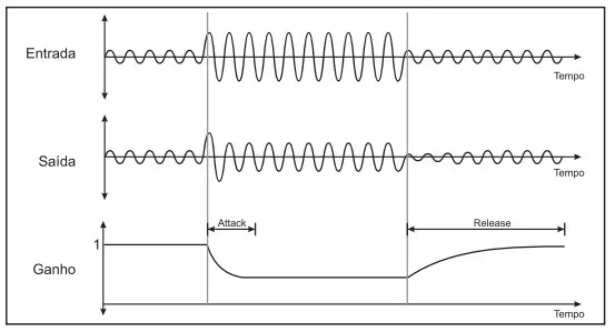 stetsom stx2448 digital audio processor - Crossover3