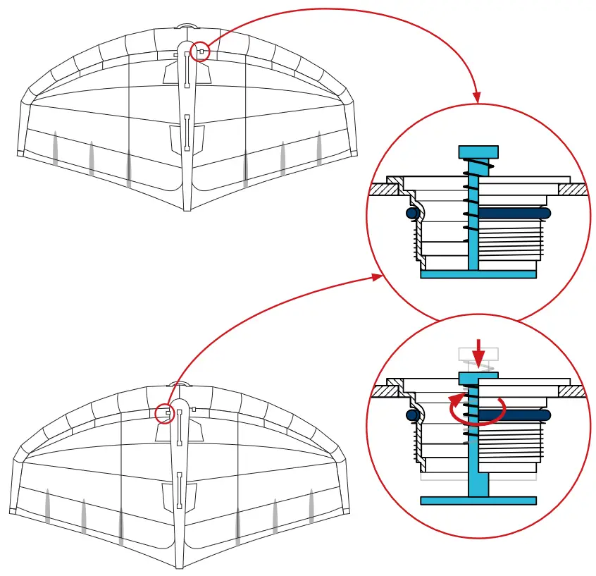 NEILPRYDE COMBAT 2020 FLY 1.4 High Lift Ultra Efficient Wing - making 4
