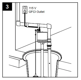 Flotec 3CEH Pedestal Sump Pump - dry1