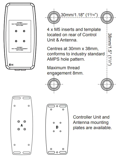 BRiGADE ZS-1000-ECU RFID Detection System - Fig1