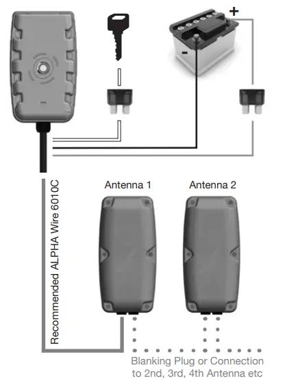 BRiGADE ZS-1000-ECU RFID Detection System - Fig11