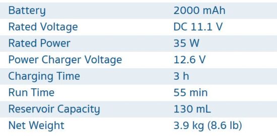 FIG 11 TROUBLESHOOTING.JPG
