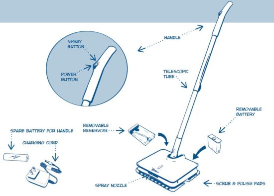 FIG 2 COMPONENTS.JPG