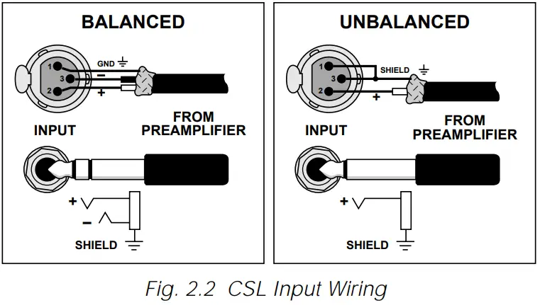 Crown-Audio-CSL-Series-460-Power-Amplifier-fig-3