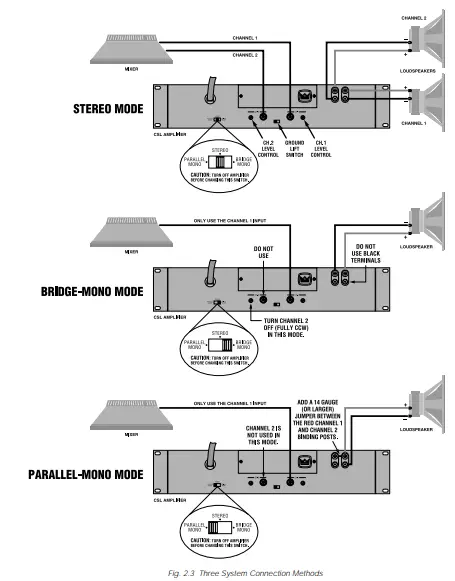 Crown-Audio-CSL-Series-460-Power-Amplifier-fig-4