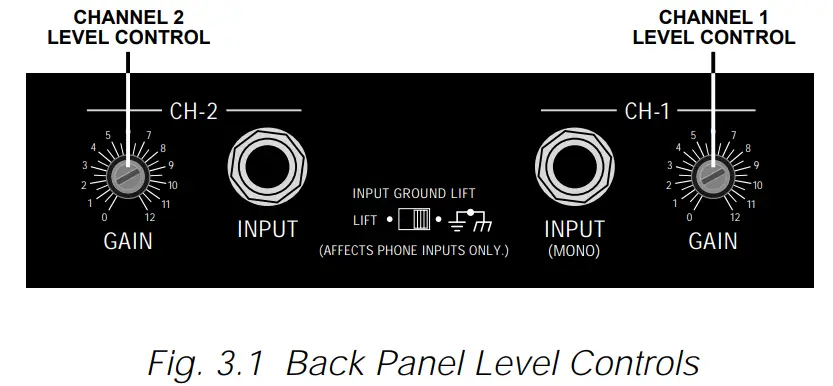 Crown-Audio-CSL-Series-460-Power-Amplifier-fig-6