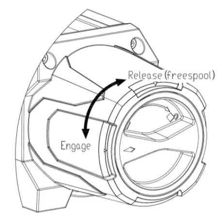 Operating Instructions