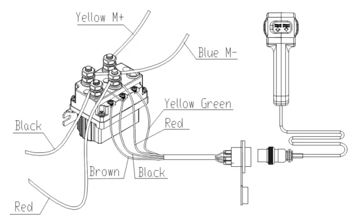 Operating Instructions