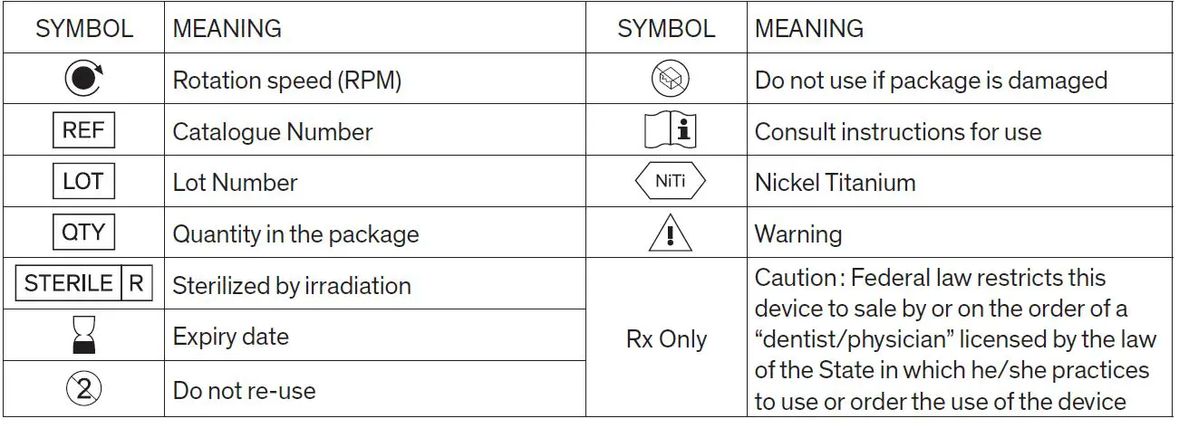 BRASSELER-USA-XP-3D-D-Shaper-and-Finisher-Endo-Files-fig-6