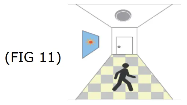 APPLICATION (Function Demo – Dimmable Control/Corridor function)