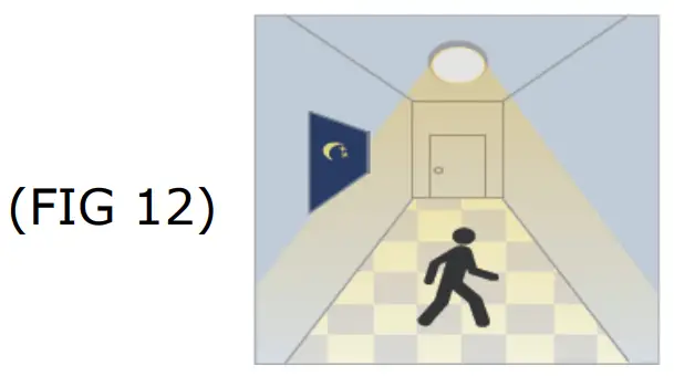 APPLICATION (Function Demo – Dimmable Control/Corridor function)