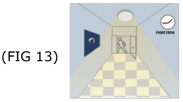 APPLICATION (Function Demo – Dimmable Control/Corridor function)