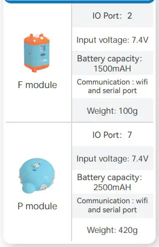 Biowin ModMi Intelligent Robot System with App-fig4