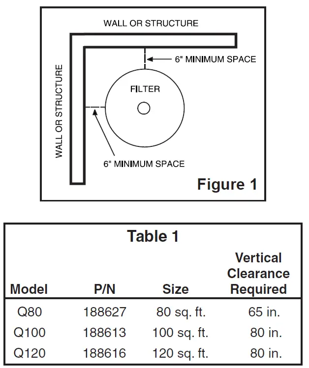PENTAIR 188616 FullFloFX Q120 High Efficiency Cartridge DE Filter 1