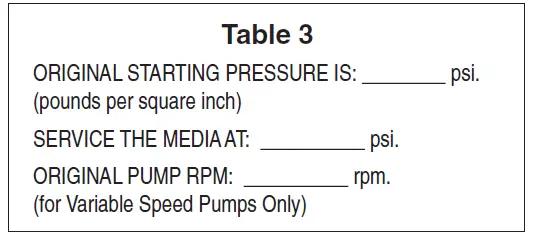 PENTAIR 188616 FullFloFX Q120 High Efficiency Cartridge DE Filter 9