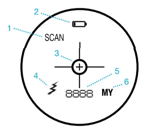 SereneLife-SLGRF20SL-Golf-Laser-Rangefinder-FIG-2