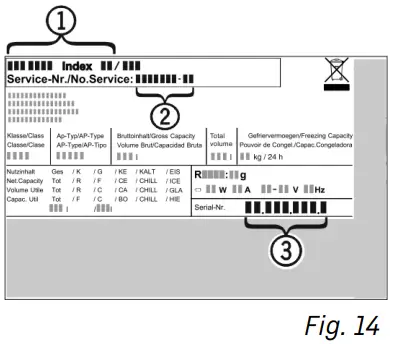 Changing the interior light