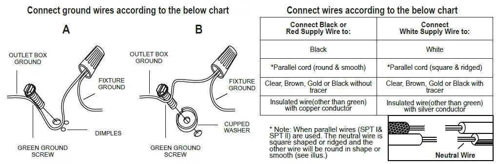 LNC-LYJ22UV90H6G8C-6-Light-Brushed-Black-and-Polished-Gold-Modern-Contemporary-Mason-Jar-Linear-LED-fig- (6)