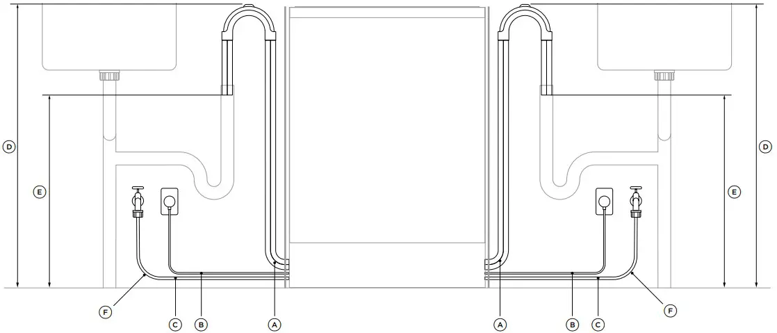 PLUMBING & ELECTRICAL CONSIDERATIONS