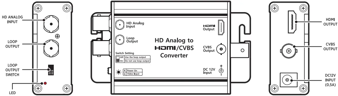 HDMI Converter