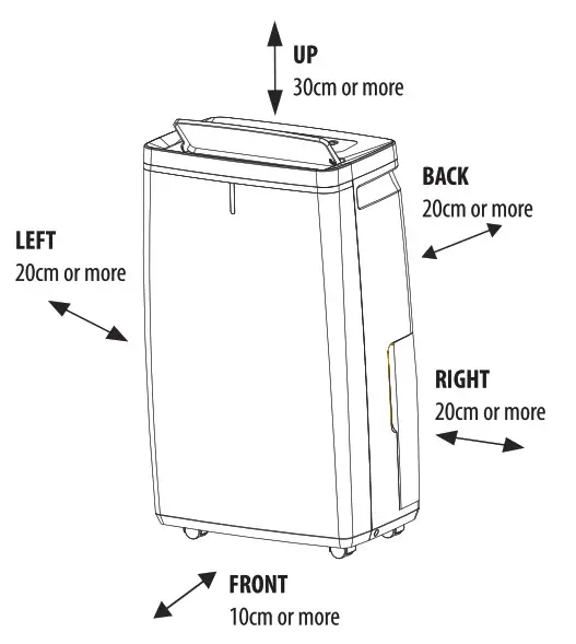 EUROLAMP 300 95009 Dehumidifier 20lt with Ionizer - fig 1