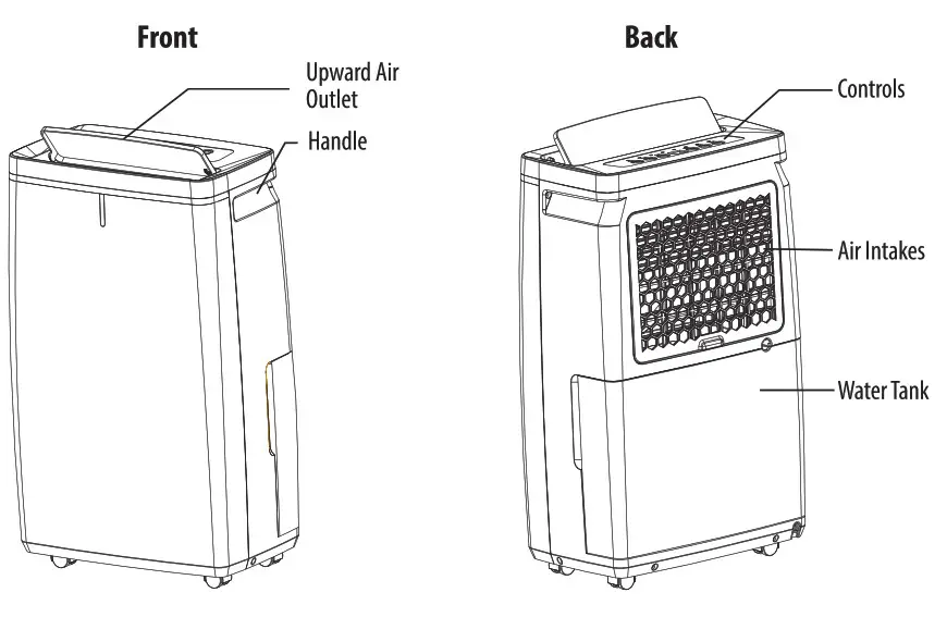 EUROLAMP 300 95009 Dehumidifier 20lt with Ionizer - fig