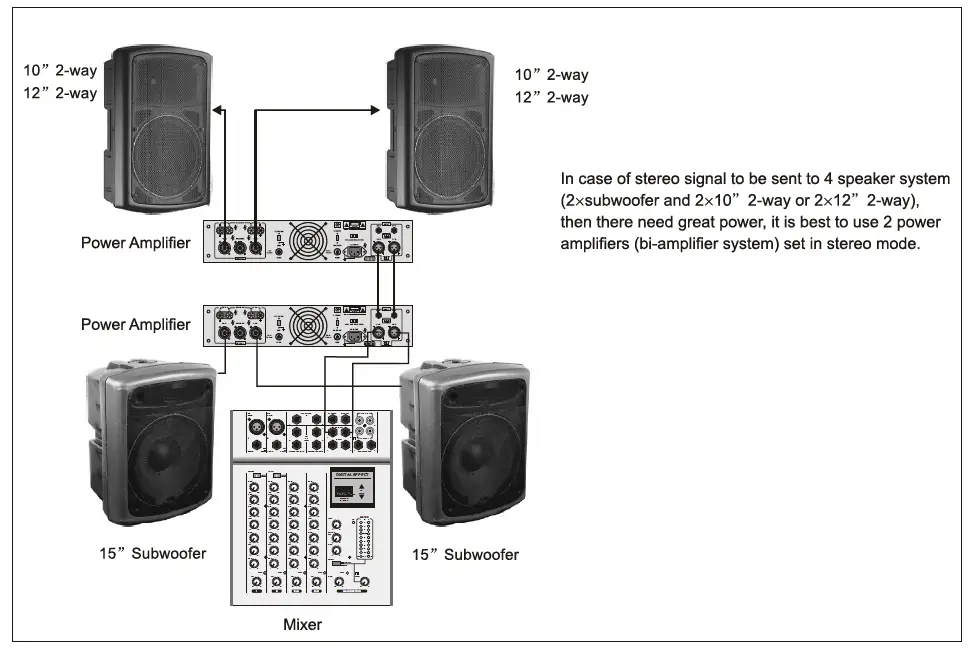 Soundking-FP208-Professional-Speaker-System-FIG- (10)
