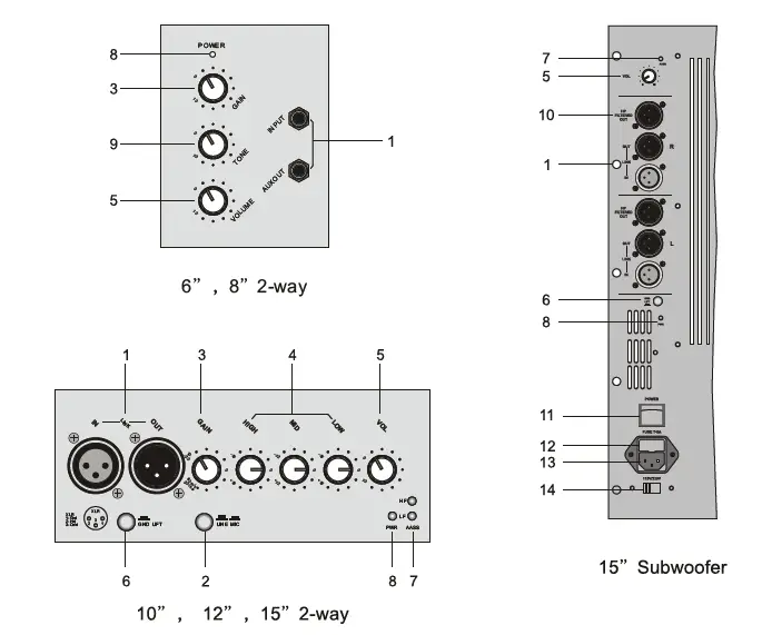 Soundking-FP208-Professional-Speaker-System-FIG- (11)