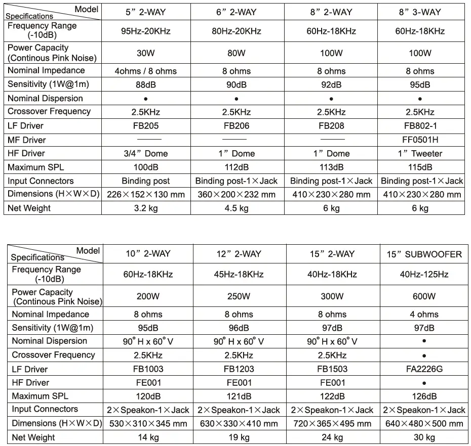 Soundking-FP208-Professional-Speaker-System-FIG- (13)