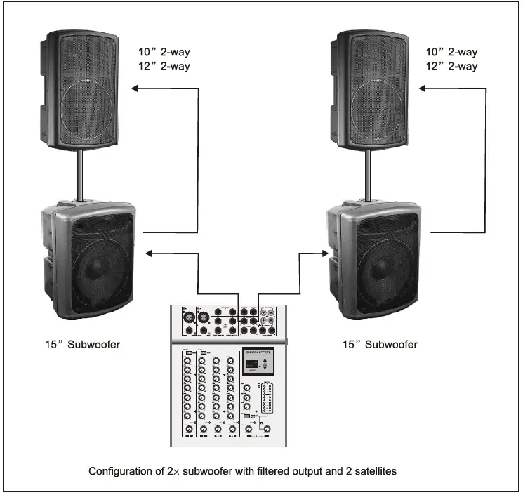 Soundking-FP208-Professional-Speaker-System-FIG- (5)