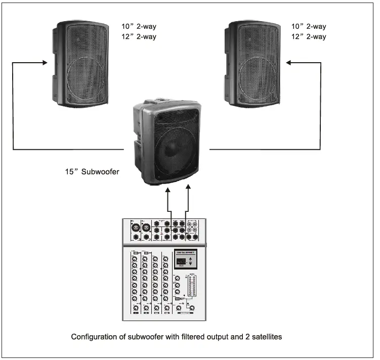 Soundking-FP208-Professional-Speaker-System-FIG- (6)