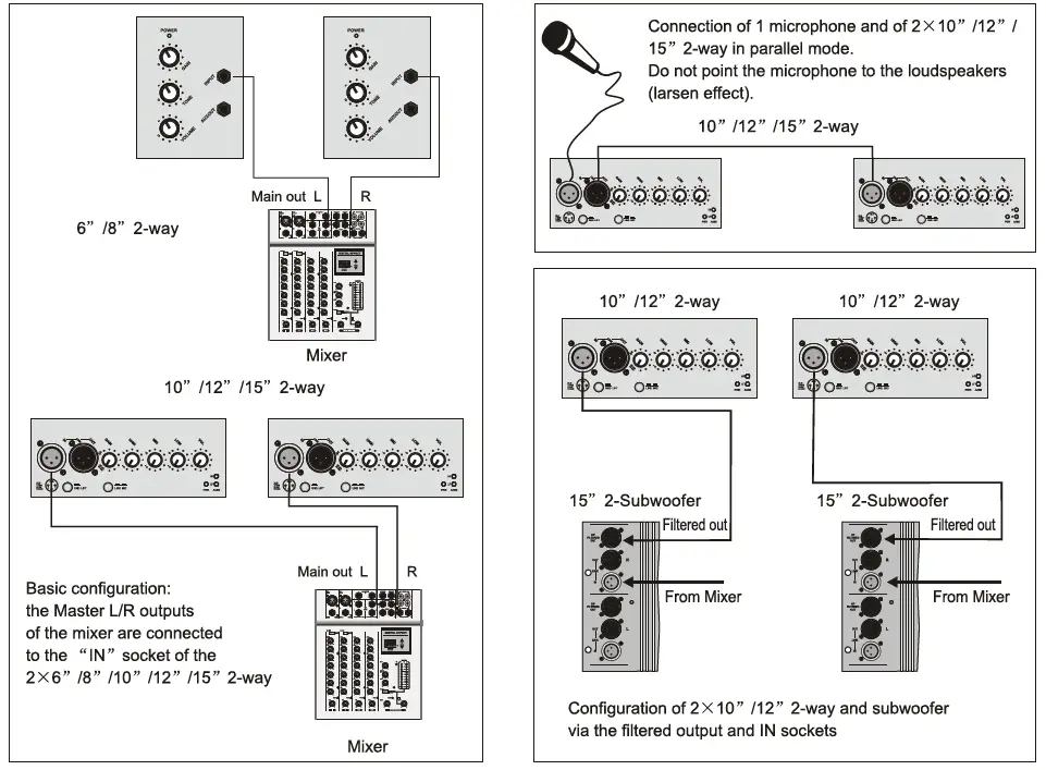 Soundking-FP208-Professional-Speaker-System-FIG- (7)