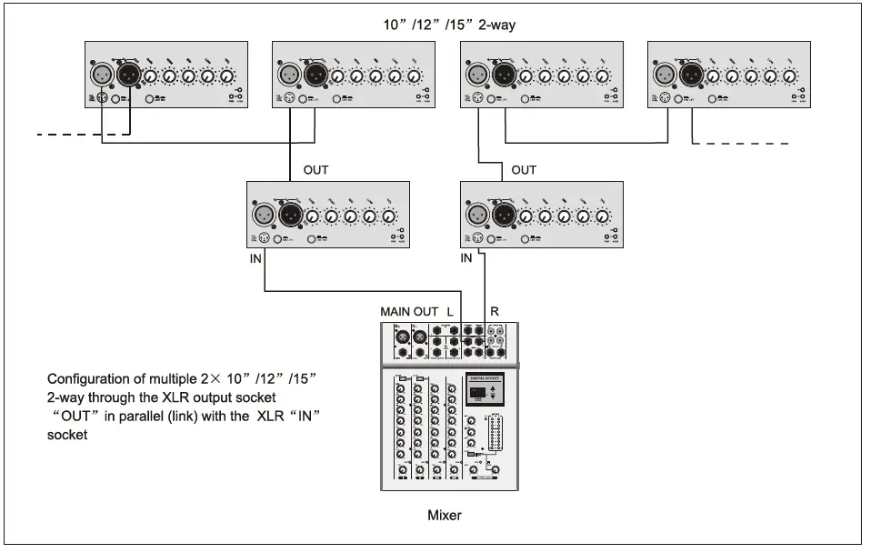 Soundking-FP208-Professional-Speaker-System-FIG- (8)