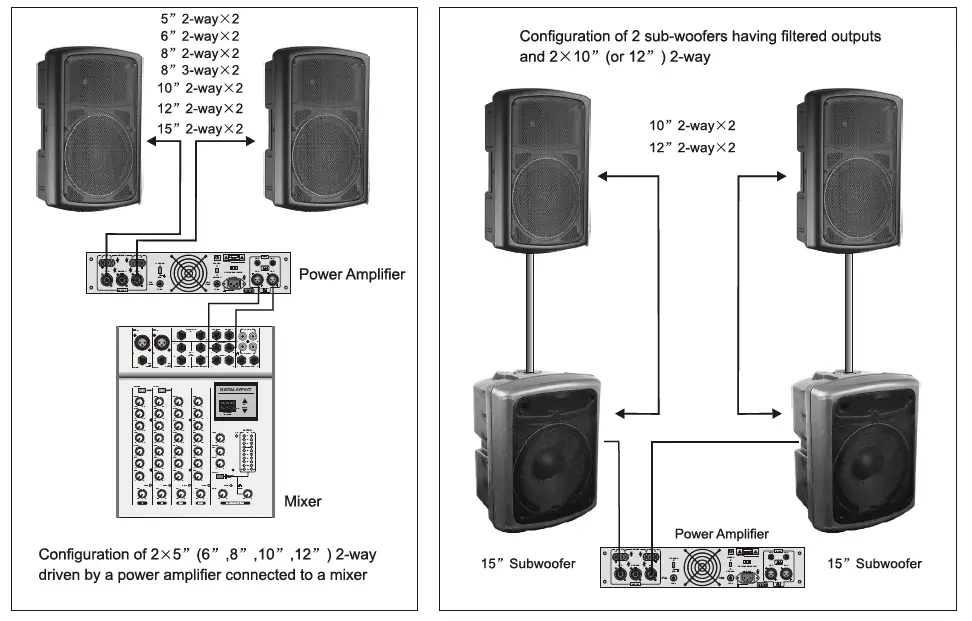 Soundking-FP208-Professional-Speaker-System-FIG- (9)