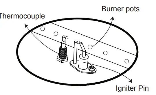 ELEMENTI OFG411LP Capertee Sandstone Fire Table - igniter