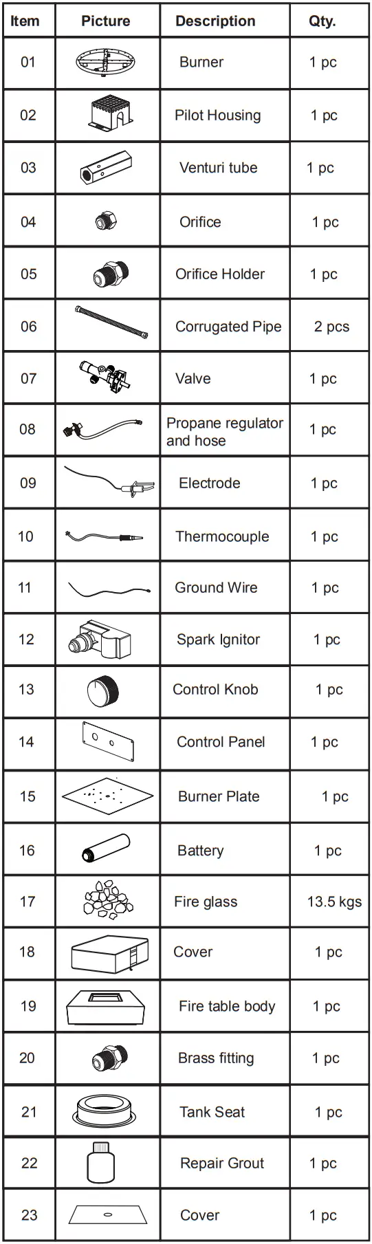 ELEMENTI OFG411LP Capertee Sandstone Fire Table - parts 1
