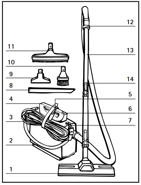 Hoover CH30000 Commercial PORTAPOWER Canister Vacuum Cleaner fig2