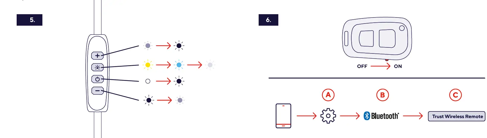 Trust-24393-Vlogging-Kit-Ring-Light-FIG-3