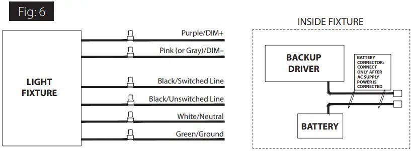 RAB GUSJR 2FT GUS JR Wrap - DIMMABLE WIRING 2