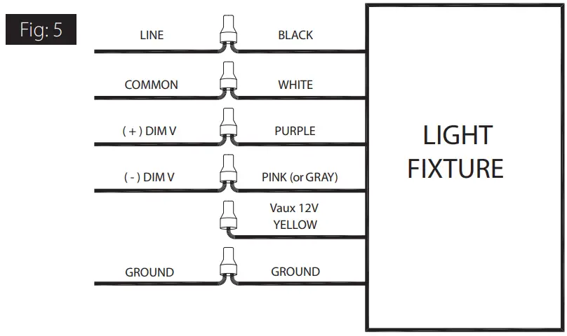 RAB GUSJR 2FT GUS JR Wrap - DIMMABLE WIRING