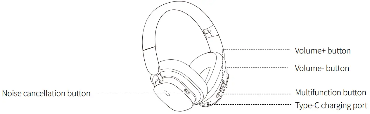 Baseus Bowie H1i Noise Cancellation Wireless Headphone - overview