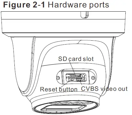 SUNELL-SN-IPR8xxxHDxx-Turret-Network-Camera-FIG-1