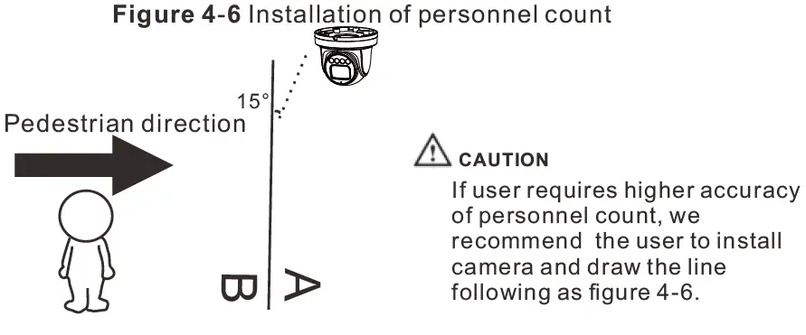 SUNELL-SN-IPR8xxxHDxx-Turret-Network-Camera-FIG-13