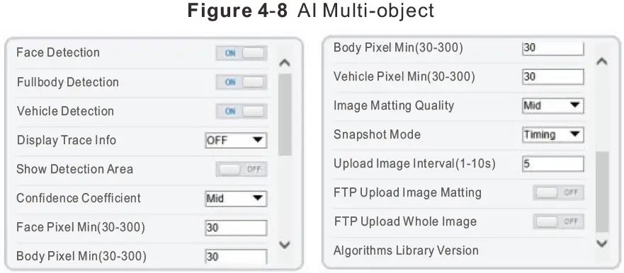 SUNELL-SN-IPR8xxxHDxx-Turret-Network-Camera-FIG-15
