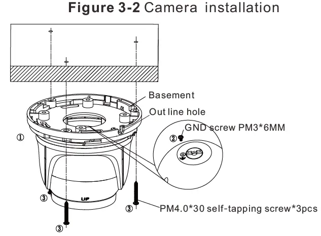 SUNELL-SN-IPR8xxxHDxx-Turret-Network-Camera-FIG-6