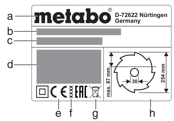 Symbols on the Machine