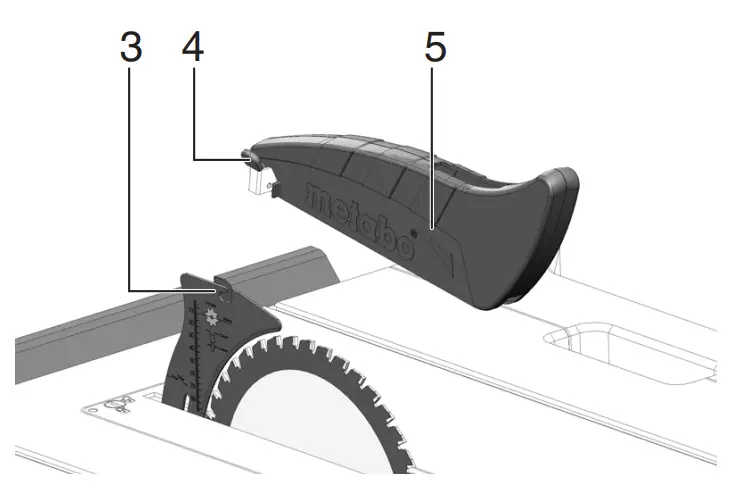 Blade guard installation