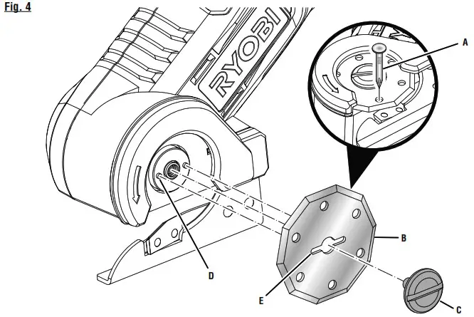 RYOBI FVC51 4 Volt USB Lithium Power Cutter - Product Overview 4