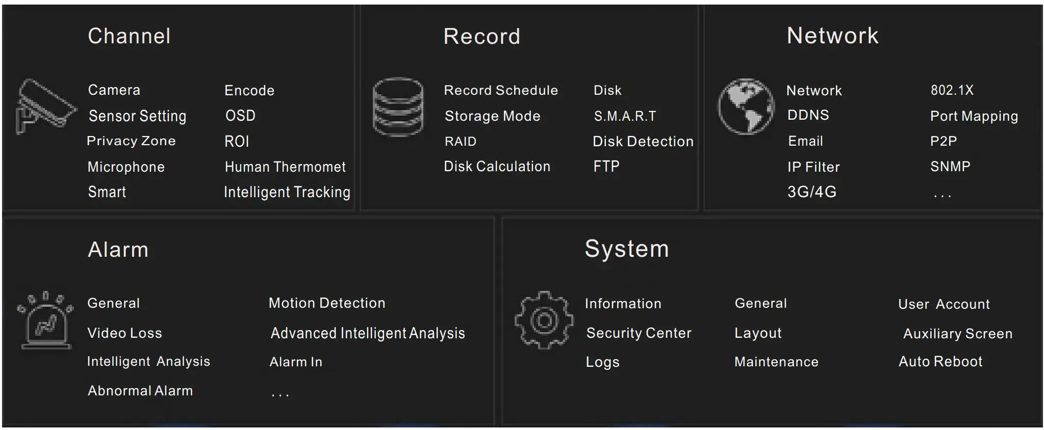 Main menu Configuration